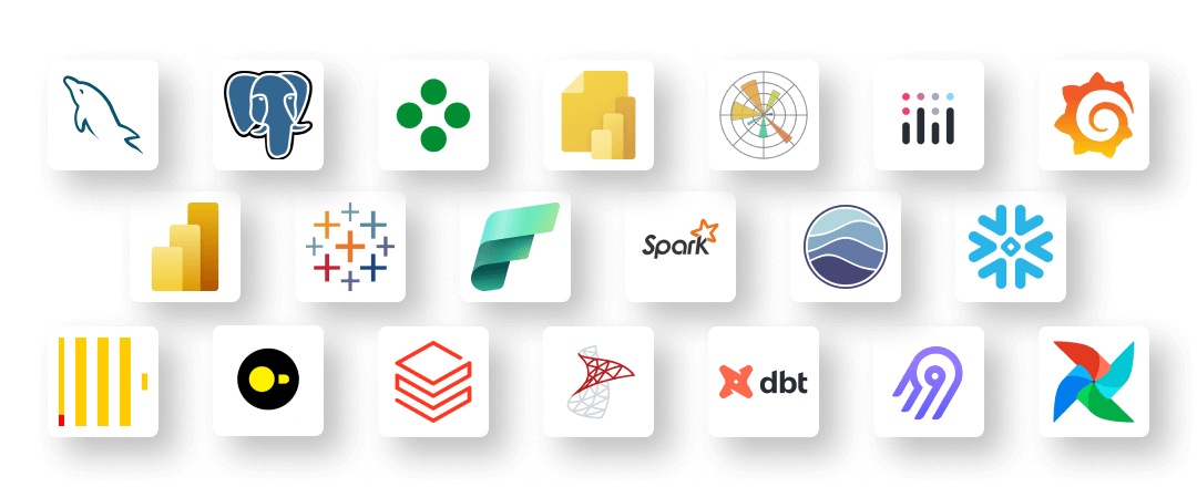 2moove Technologiestack